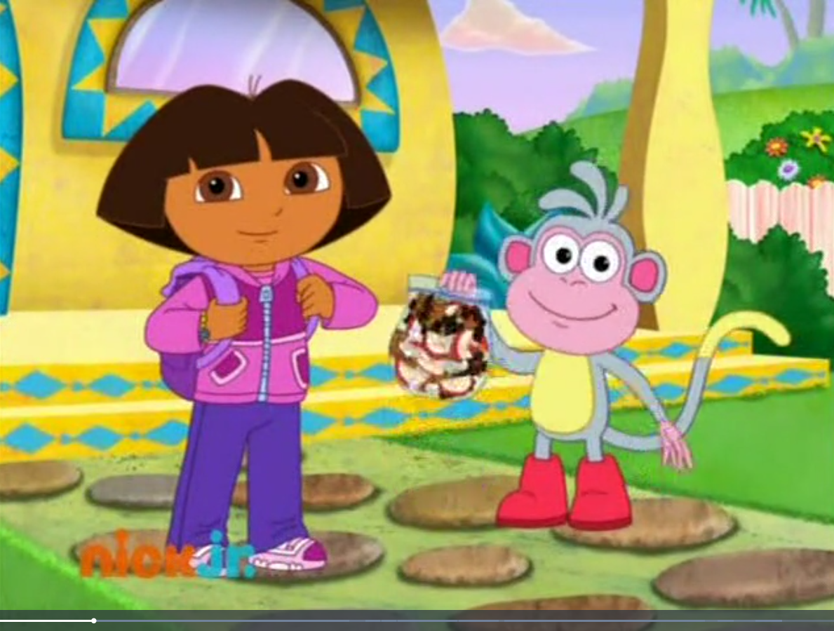Dora & Boots Packed Up Blank Meme Template