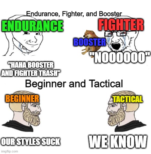 Anyways the game Im referring to is Boxing league on Roblox. | Endurance, Fighter, and Booster; FIGHTER; ENDURANCE; BOOSTER; "NOOOOOO"; "HAHA BOOSTER AND FIGHTER TRASH"; Beginner and Tactical; TACTICAL; BEGINNER; WE KNOW; OUR STYLES SUCK | image tagged in chad we know | made w/ Imgflip meme maker