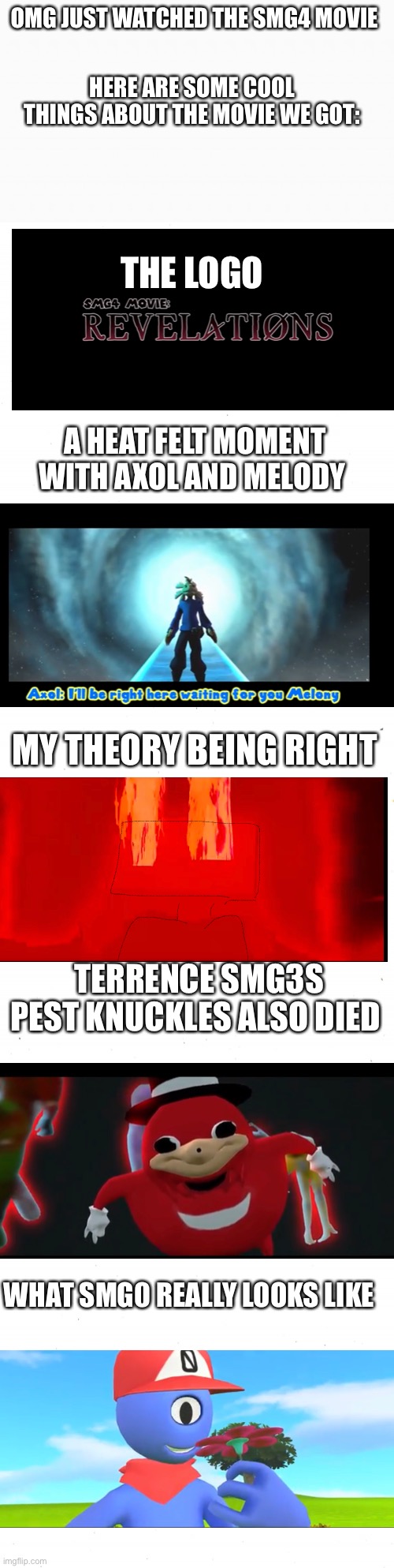 OMG JUST WATCHED THE SMG4 MOVIE; HERE ARE SOME COOL THINGS ABOUT THE MOVIE WE GOT:; THE LOGO; A HEAT FELT MOMENT WITH AXOL AND MELODY; MY THEORY BEING RIGHT; TERRENCE SMG3S PEST KNUCKLES ALSO DIED; WHAT SMG0 REALLY LOOKS LIKE | image tagged in white box,plain white | made w/ Imgflip meme maker