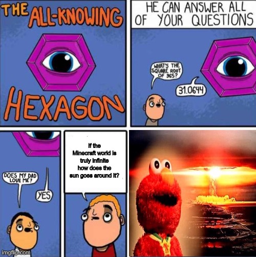 All knowing hexagon (ORIGINAL) | If the Minecraft world is truly infinite how does the sun goes around it? | image tagged in all knowing hexagon original,memes,funny,gifs,cats | made w/ Imgflip meme maker