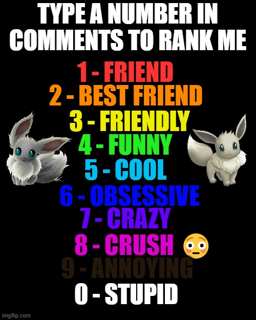 Rate me | TYPE A NUMBER IN COMMENTS TO RANK ME; 1 - FRIEND; 2 - BEST FRIEND; 3 - FRIENDLY; 4 - FUNNY; 5 - COOL; 6 - OBSESSIVE; 7 - CRAZY; 8 - CRUSH 😳; 9 - ANNOYING; 0 - STUPID | image tagged in memes,blank transparent square,pokemon,rate me,eevee,why are you reading this | made w/ Imgflip meme maker