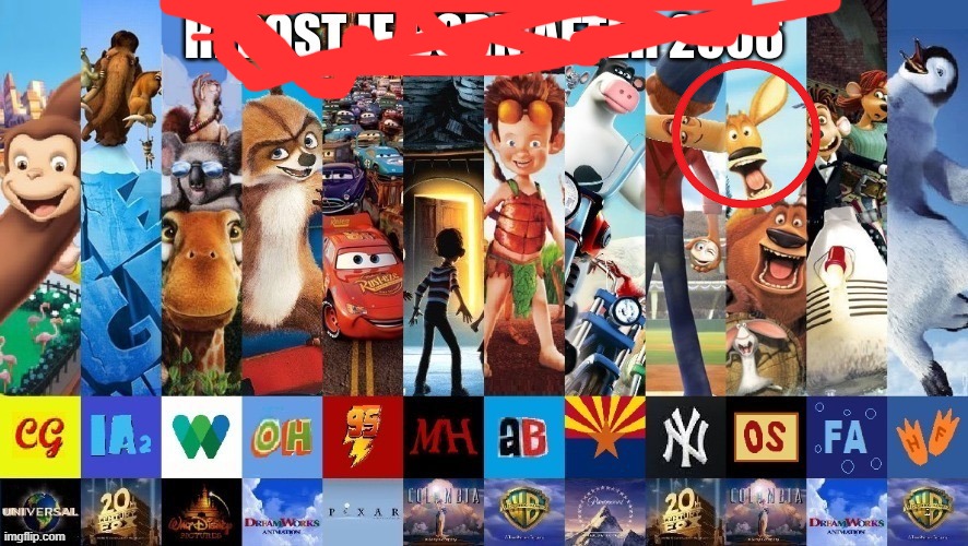 What in the world | image tagged in oof | made w/ Imgflip meme maker