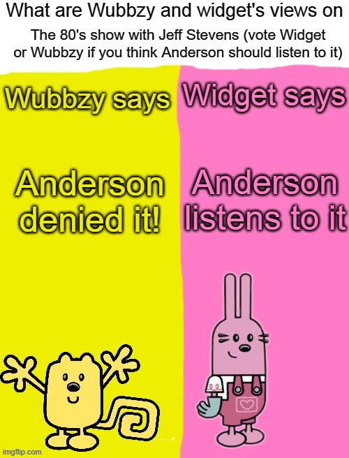 Anderson 80's show Widget or Wubbzy | The 80's show with Jeff Stevens (vote Widget or Wubbzy if you think Anderson should listen to it); Anderson listens to it; Anderson denied it! | image tagged in wubbzy and widget views | made w/ Imgflip meme maker