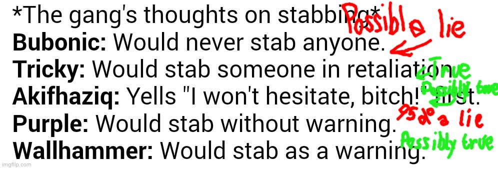 made w/ Imgflip meme maker