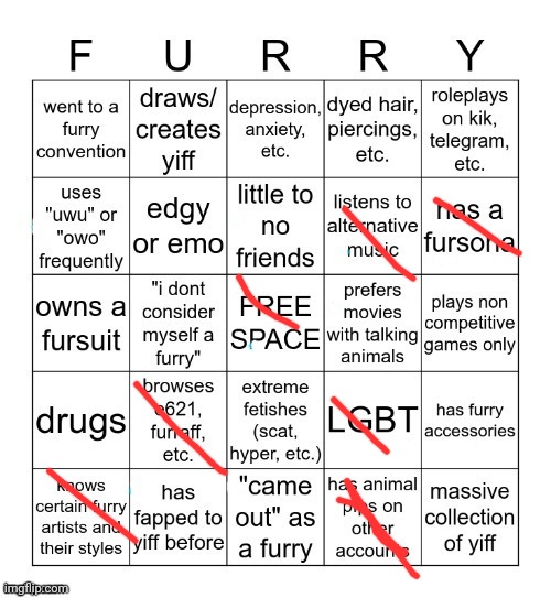 some of you guys are a bit of a yikes | image tagged in furry bingo v2 | made w/ Imgflip meme maker