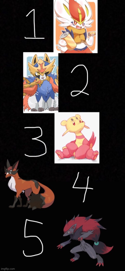 My top five favorite pokemon | image tagged in pokemon | made w/ Imgflip meme maker