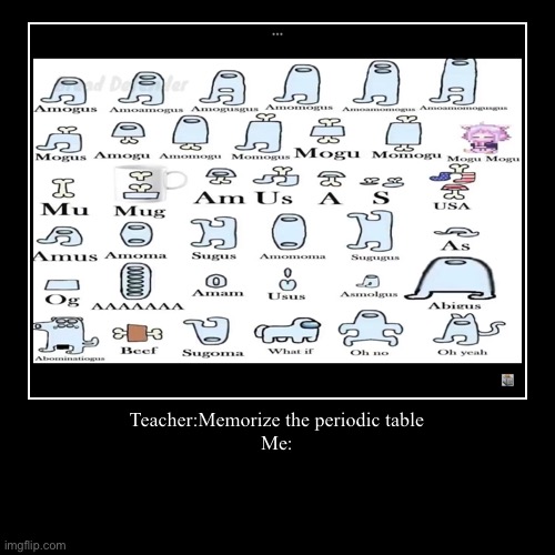 Amogus Periodic table | image tagged in funny,demotivationals | made w/ Imgflip demotivational maker