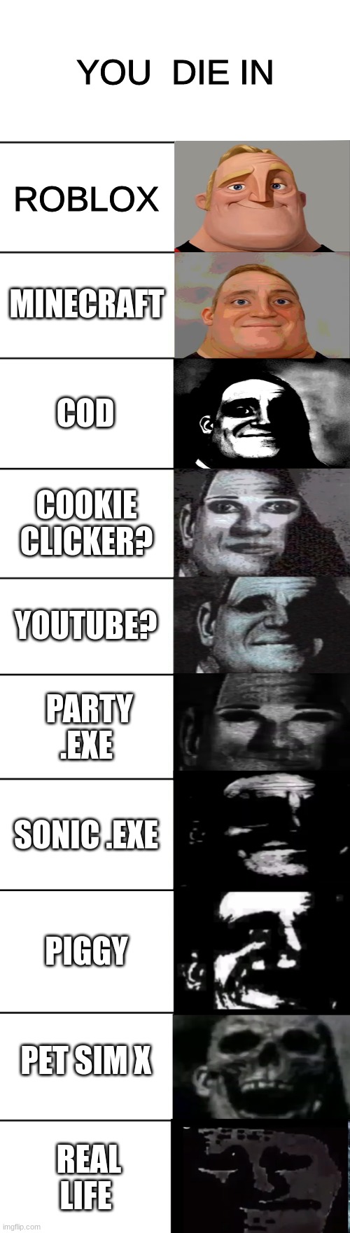Uncanny Cookie Clicker