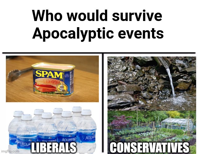 Who Would Win? Meme | Who would survive; Apocalyptic events; LIBERALS; CONSERVATIVES | image tagged in memes,who would win | made w/ Imgflip meme maker