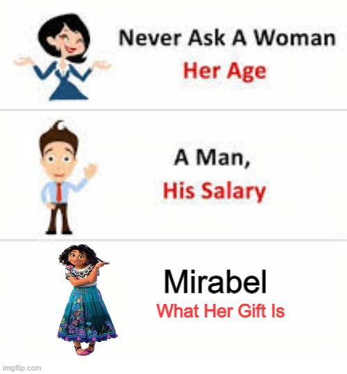 LMAO |  Mirabel; What Her Gift Is | image tagged in never ask a woman her age | made w/ Imgflip meme maker