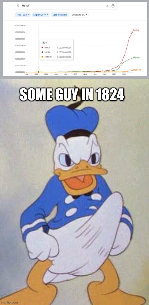 Horny Donald Duck | SOME GUY IN 1824 | image tagged in horny donald duck | made w/ Imgflip meme maker