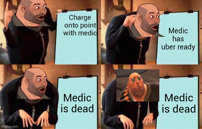 Gru's Plan | Charge onto point with medic; Medic has uber ready; Medic is dead; Medic is dead | image tagged in memes,gru's plan | made w/ Imgflip meme maker