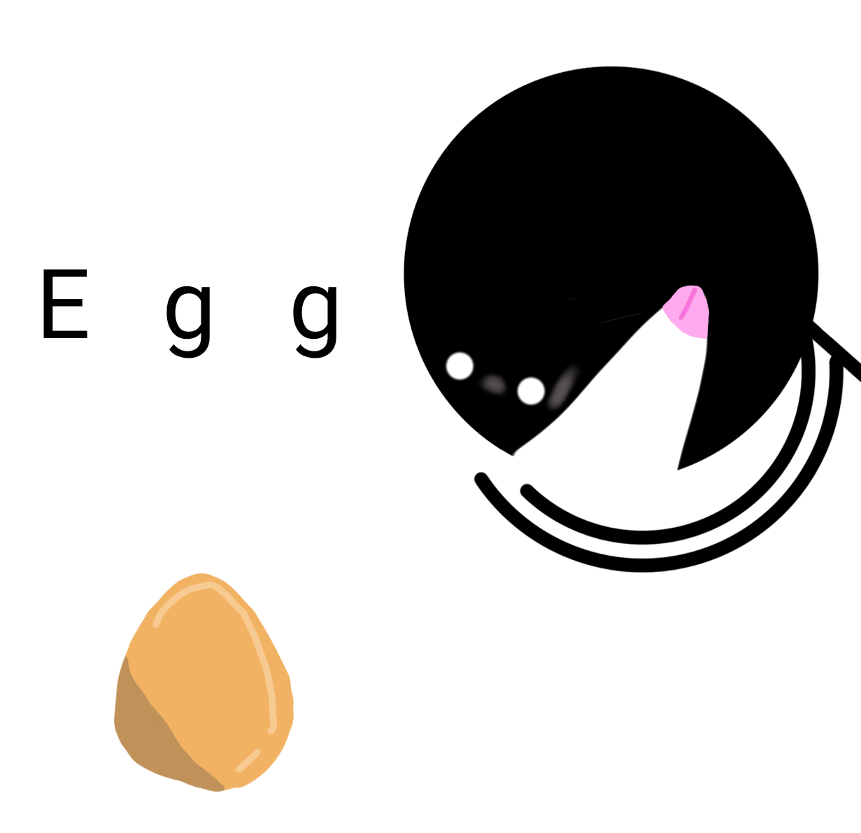E   G   G Blank Meme Template