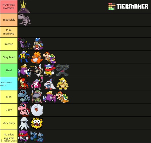 Everyone talking about how hard bonetail is, but not the unfairness of shadow queen | image tagged in toilet paper,mario,queen,simba shadowy place,mario bros views,bones | made w/ Imgflip meme maker
