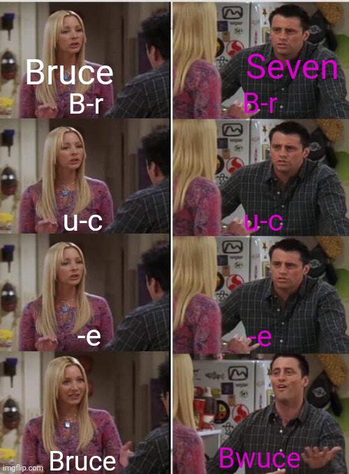When bruce was teaching Seven how to say his name | Seven; Bruce; B-r; B-r; u-c; u-c; -e; -e; Bwuce; Bruce | image tagged in phoebe joey | made w/ Imgflip meme maker