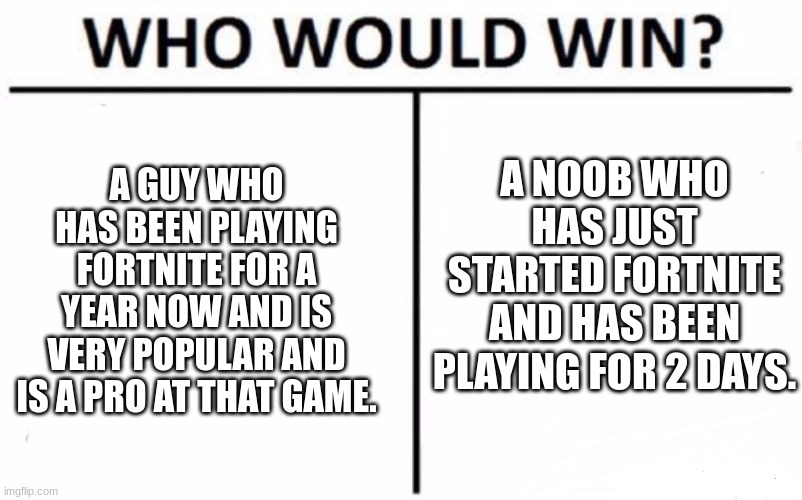 Who Would Win? | A GUY WHO HAS BEEN PLAYING FORTNITE FOR A YEAR NOW AND IS VERY POPULAR AND IS A PRO AT THAT GAME. A NOOB WHO HAS JUST STARTED FORTNITE AND HAS BEEN PLAYING FOR 2 DAYS. | image tagged in memes,who would win | made w/ Imgflip meme maker