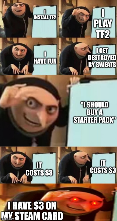 Stuff | I PLAY TF2; I INSTALL TF2; I GET DESTROYED BY SWEATS; I HAVE FUN; "I SHOULD BUY A STARTER PACK"; IT COSTS $3; IT COSTS $3; I HAVE $3 ON MY STEAM CARD | image tagged in gru's plan extended | made w/ Imgflip meme maker
