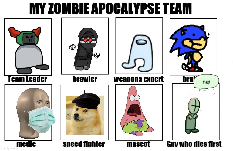 A zombie apocalpse team with tiky | image tagged in my zombie apocalypse team | made w/ Imgflip meme maker