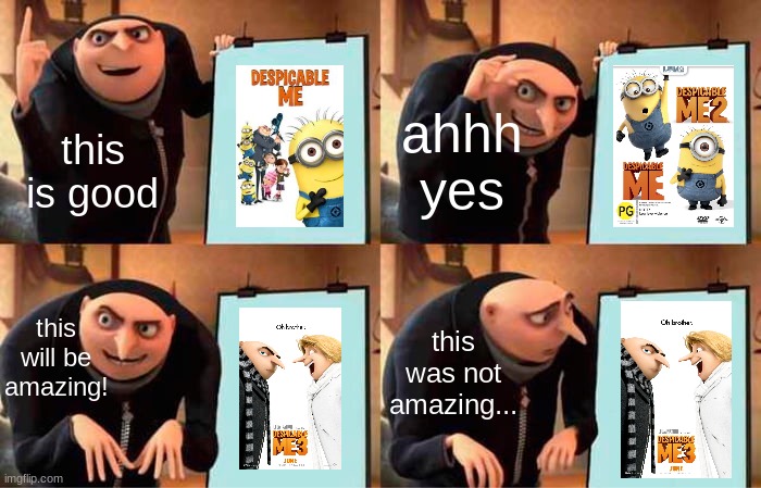 Despicable me's downfall |  ahhh yes; this is good; this will be amazing! this was not amazing... | image tagged in memes,gru's plan,despicable me,minions,gru meme,gru | made w/ Imgflip meme maker