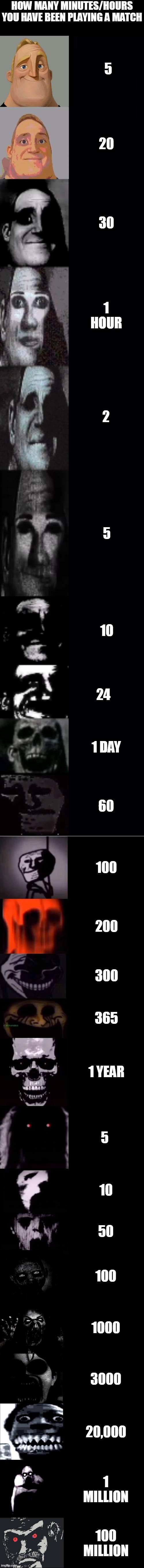 its a joke ok dont take it seriously | HOW MANY MINUTES/HOURS YOU HAVE BEEN PLAYING A MATCH; 5; 20; 30; 1 HOUR; 2; 5; 10; 24; 1 DAY; 60; 100; 200; 300; 365; 1 YEAR; 5; 10; 50; 100; 1000; 3000; 20,000; 1 MILLION; 100 MILLION | image tagged in mr incredible becoming uncanny 2nd extension | made w/ Imgflip meme maker