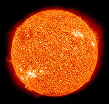 The Sun Blank Meme Template