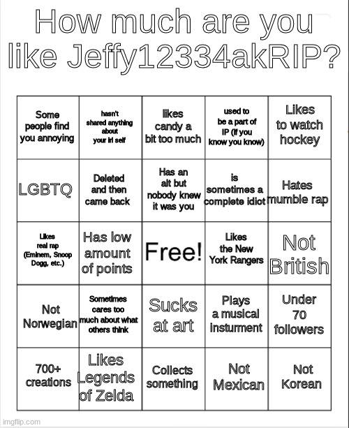 Blank Bingo | How much are you like Jeffy12334akRIP? likes candy a bit too much; hasn't shared anything about your irl self; Likes to watch hockey; Some people find you annoying; used to be a part of IP (if you know you know); Has an alt but nobody knew it was you; LGBTQ; Hates mumble rap; is sometimes a complete idiot; Deleted and then came back; Likes the New York Rangers; Likes real rap (Eminem, Snoop Dogg, etc.); Not British; Has low amount of points; Sometimes cares too much about what others think; Not Norwegian; Under 70 followers; Plays a musical insturment; Sucks at art; Likes Legends of Zelda; Not Korean; 700+ creations; Collects something; Not Mexican | image tagged in blank bingo | made w/ Imgflip meme maker