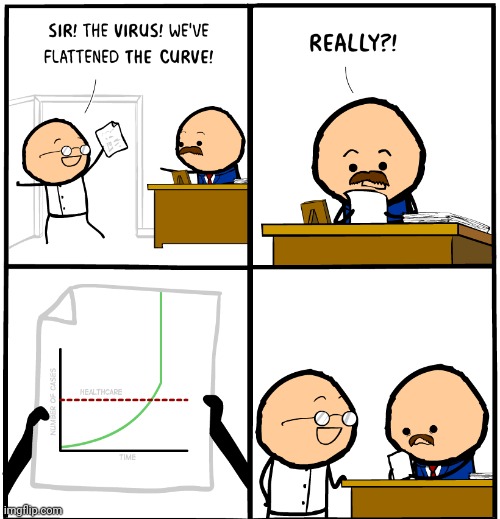 The curve | image tagged in cyanide and happiness,comics/cartoons,comics,comic,virus,curve | made w/ Imgflip meme maker