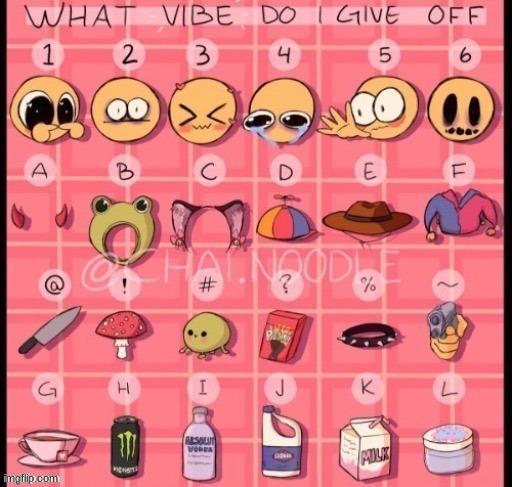 ye | image tagged in what vibe do i give off,repost,e | made w/ Imgflip meme maker
