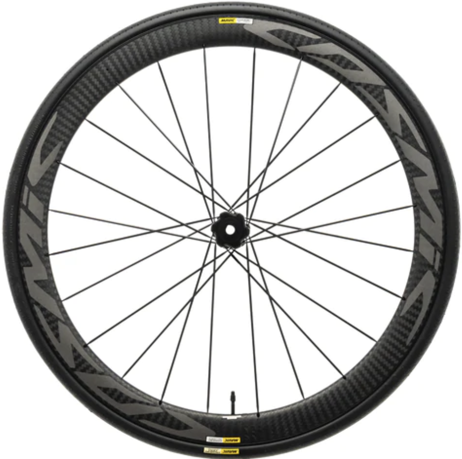 Road Bike Wheel Blank Meme Template