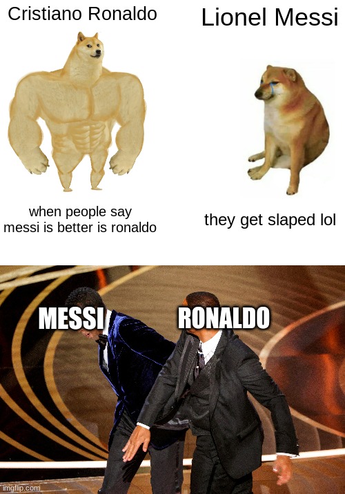 Cristiano Ronaldo; Lionel Messi; when people say messi is better is ronaldo; they get slaped lol; MESSI; RONALDO | image tagged in memes,buff doge vs cheems | made w/ Imgflip meme maker