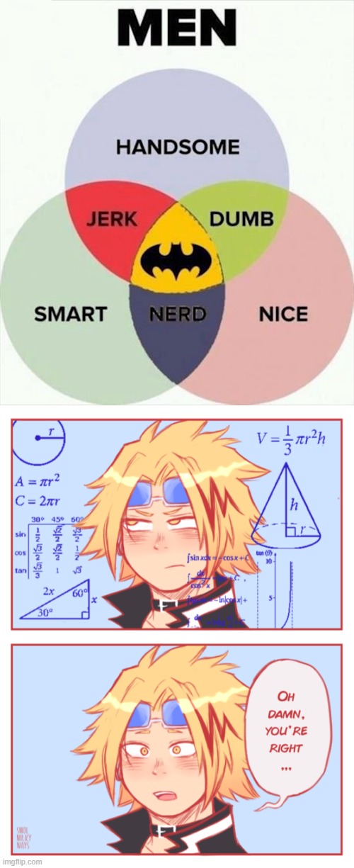image tagged in denki oh damn you're right,men | made w/ Imgflip meme maker