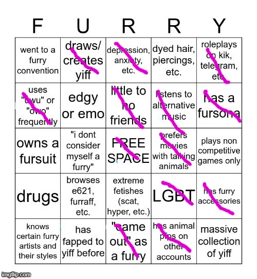 Furry Bingo V2 | image tagged in furry bingo v2,thelavendersnek | made w/ Imgflip meme maker