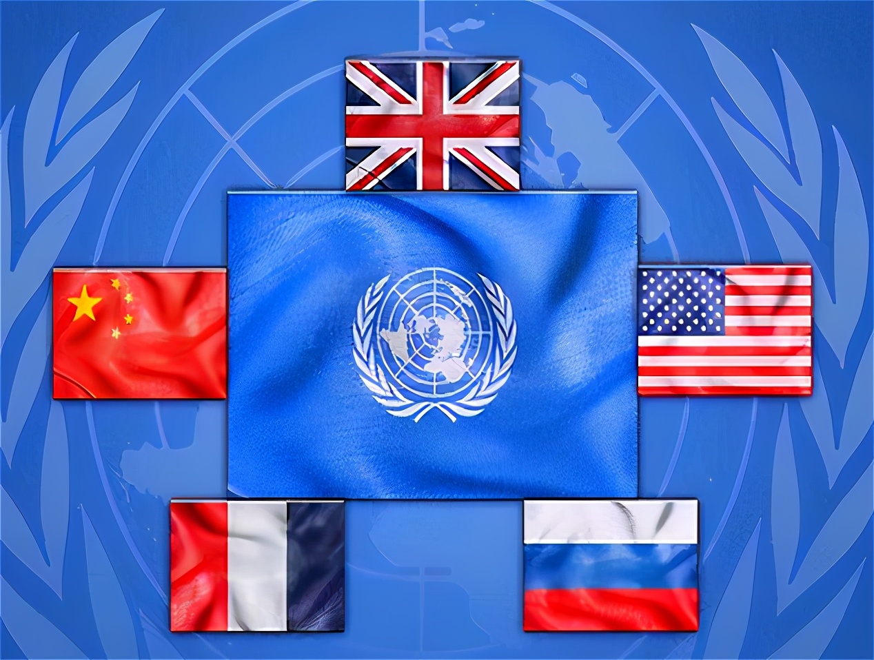 High Quality UN Security Council Blank Meme Template