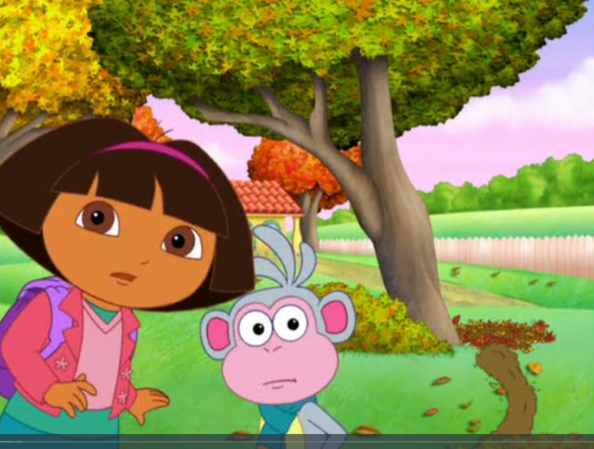 High Quality Shocked Dora Looking At Viewer Blank Meme Template