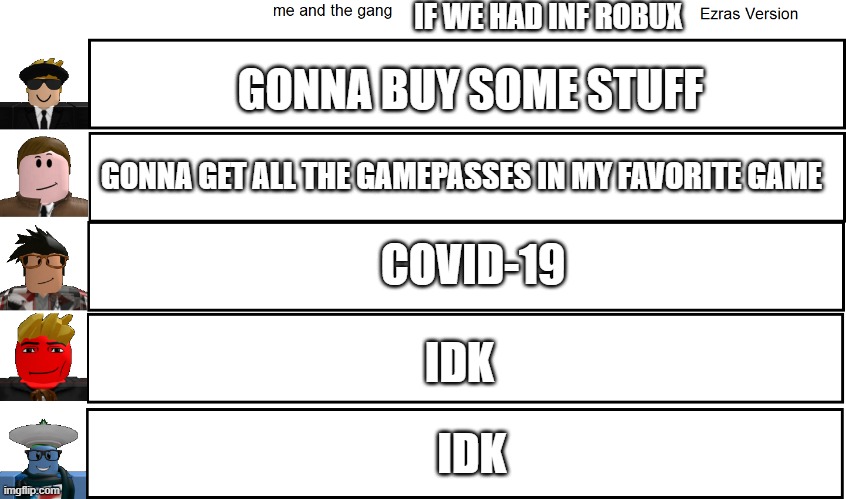 Me and the gang Ezras Version | IF WE HAD INF ROBUX; GONNA BUY SOME STUFF; GONNA GET ALL THE GAMEPASSES IN MY FAVORITE GAME; COVID-19; IDK; IDK | image tagged in me and the gang ezras version | made w/ Imgflip meme maker