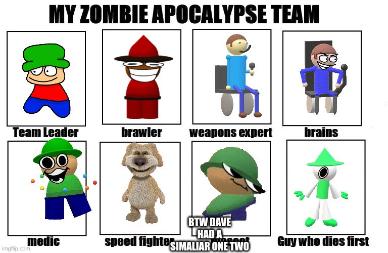 dave's algebrue class has a simalair one 2 | BTW DAVE HAD A SIMALIAR ONE TWO | image tagged in my zombie apocalypse team | made w/ Imgflip meme maker