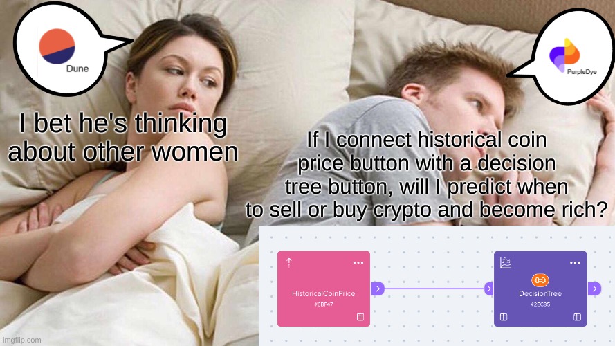 PurpleDye, Crypto, Artificial Intelligence, No-code |  I bet he's thinking
about other women; If I connect historical coin price button with a decision tree button, will I predict when to sell or buy crypto and become rich? | image tagged in i bet he's thinking about other women,artificial intelligence,dune,crypto,bitcoin | made w/ Imgflip meme maker