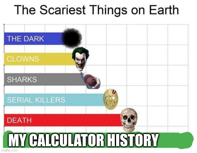 scariest things on earth | MY CALCULATOR HISTORY | image tagged in scariest things on earth | made w/ Imgflip meme maker