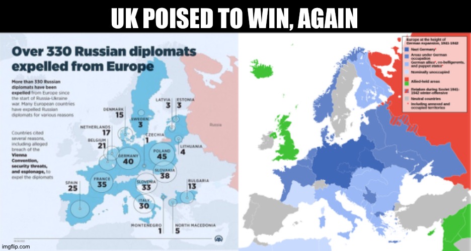 UKraine | UK POISED TO WIN, AGAIN | image tagged in ukraine,war,britain,foreign policy,wwii,wwiii | made w/ Imgflip meme maker