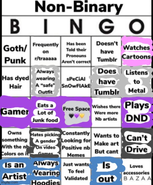 if anybody knows what centaurworld is hmu | image tagged in non-binary bingo | made w/ Imgflip meme maker