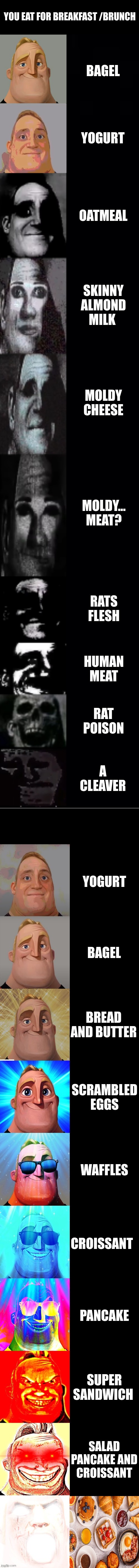 YOU EAT FOR BREAKFAST /BRUNCH; BAGEL; YOGURT; OATMEAL; SKINNY ALMOND MILK; MOLDY CHEESE; MOLDY... MEAT? RATS FLESH; HUMAN MEAT; RAT POISON; A CLEAVER; YOGURT; BAGEL; BREAD AND BUTTER; SCRAMBLED EGGS; WAFFLES; CROISSANT; PANCAKE; SUPER SANDWICH; SALAD PANCAKE AND CROISSANT | image tagged in mr incredible becoming uncanny,mr incredible becoming canny | made w/ Imgflip meme maker