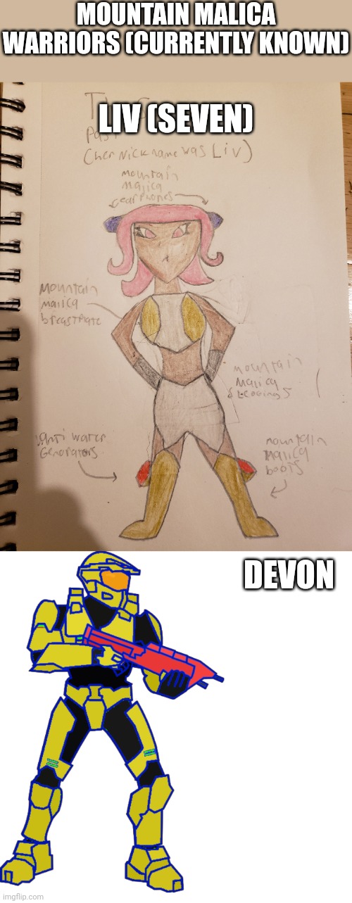 Devon is based off of Warhammer 40k (the halo picrew was the only one that let me replicate Devon's armor) | MOUNTAIN MALICA WARRIORS (CURRENTLY KNOWN); LIV (SEVEN); DEVON | made w/ Imgflip meme maker