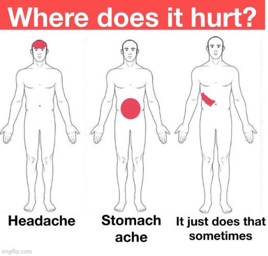 *random side pain* "my time has come" | made w/ Imgflip meme maker