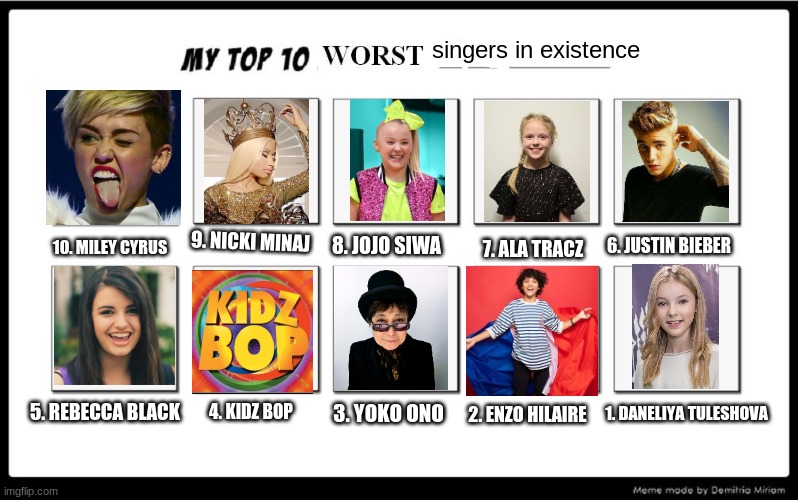 10 Worst Singers in Existence | singers in existence; 10. MILEY CYRUS; 8. JOJO SIWA; 9. NICKI MINAJ; 6. JUSTIN BIEBER; 7. ALA TRACZ; 2. ENZO HILAIRE; 1. DANELIYA TULESHOVA; 4. KIDZ BOP; 5. REBECCA BLACK; 3. YOKO ONO | image tagged in top 10 worst,memes,daneliya tuleshova sucks,enzo shitlaire,kidz bop,justin bieber | made w/ Imgflip meme maker