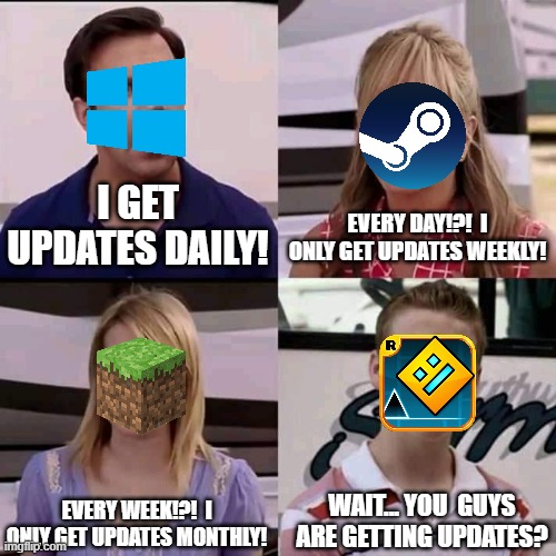 You guys get updates? | EVERY DAY!?!  I ONLY GET UPDATES WEEKLY! I GET UPDATES DAILY! EVERY WEEK!?!  I ONLY GET UPDATES MONTHLY! WAIT... YOU  GUYS ARE GETTING UPDATES? | image tagged in we are the millers | made w/ Imgflip meme maker