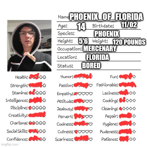 My profile | PHOENIX_OF_FLORIDA; 11/02; 14; PHOENIX; 120 POUNDS; 5'6; MERCENARY; FLORIDA; BORED | image tagged in profile card | made w/ Imgflip meme maker