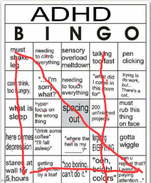 adhd bingo | image tagged in adhd bingo | made w/ Imgflip meme maker