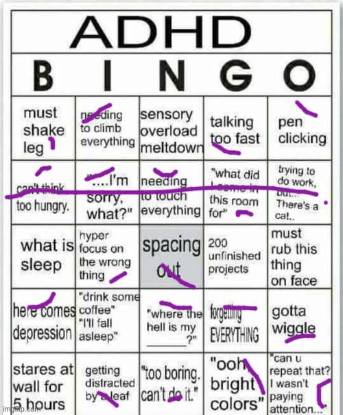 Me my mom and my friends think I have adhd but I’m not diagnosed | image tagged in adhd bingo | made w/ Imgflip meme maker