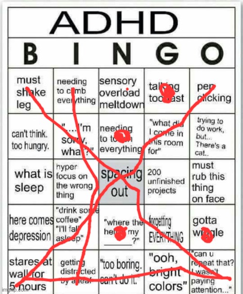 adhd bingo | image tagged in adhd bingo | made w/ Imgflip meme maker