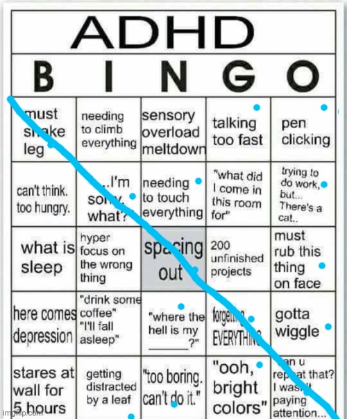 adhd bingo | image tagged in adhd bingo | made w/ Imgflip meme maker